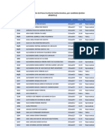 Lista Classificacoes Prova Escrita Conhecimentos PDF