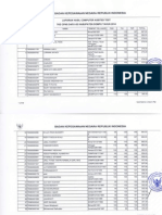 Rekap Final Allsesi Sarjana S1 DIV Senin, 27 Oktober 2014 PDF