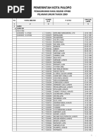 Download Pengumuman-Palopo-2009 by asdharsindo SN24458557 doc pdf
