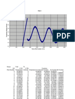 8min Fourier Analysis Data