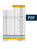 Weekly Report w3 Oktober 2014 UP DATE