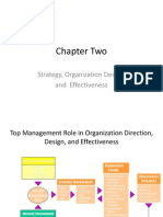 Strategy Organization Design