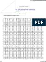 Z Table.pdf