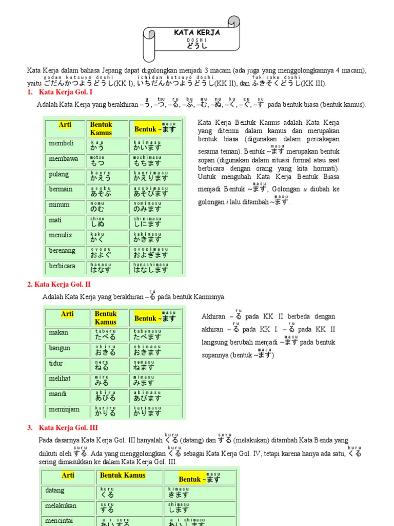  Kata  Kerja  Dalam Bahasa  Jepang  Bentuk Masu Seputar Bentuk