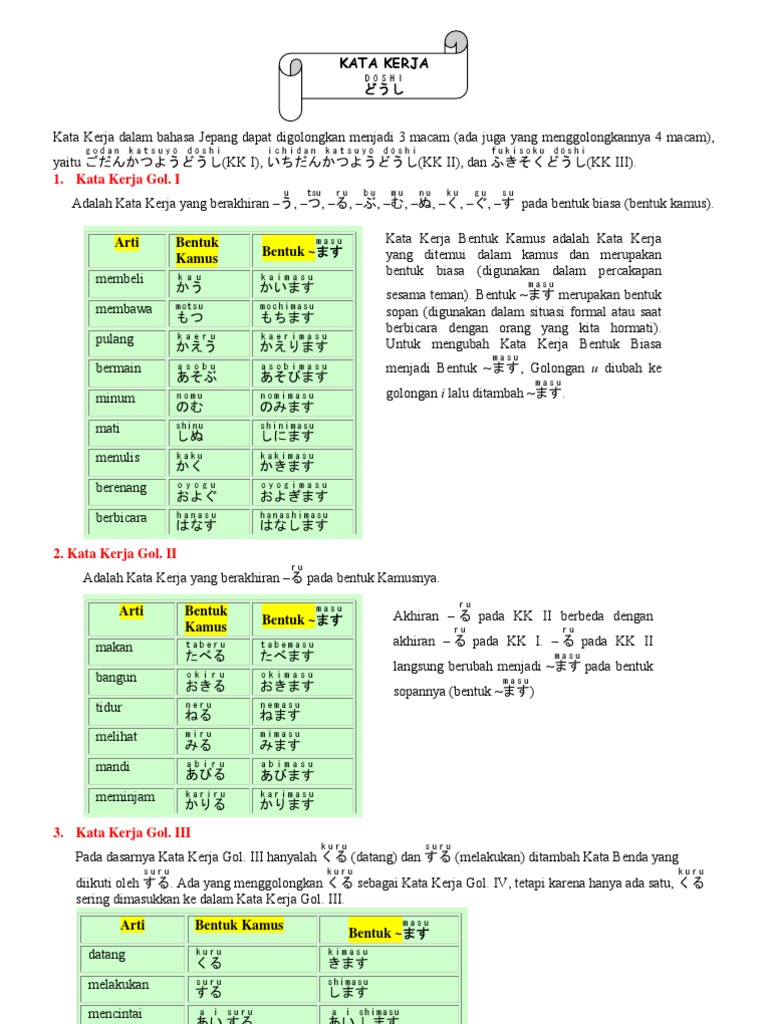 Kata Kerja Dalam Bahasa Jepang Bentuk Masu Seputar Bentuk Kata Kerja Dalam Bahasa Jepang Bentuk Masu Seputar Bentuk