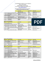 JADWAL PEMBEKALAN PRAKRIN KELAS XII SMKN 8 MATARAM