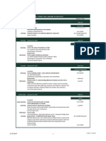 Tentative Itinerary