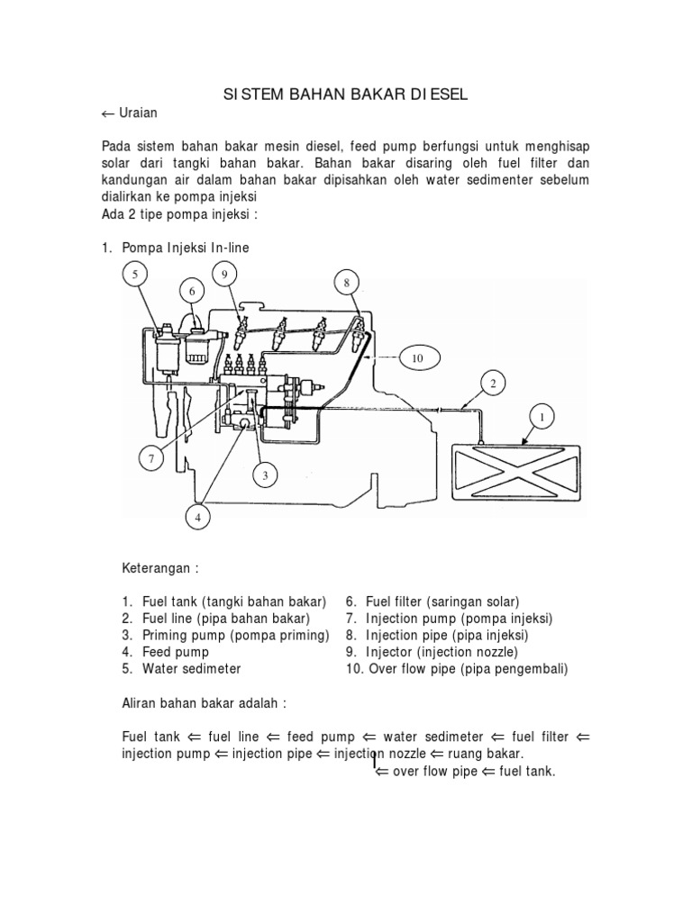Retrojdm k engine picture