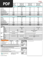 Avanza Price - Feb'14 - Sarawak (IP) PDF