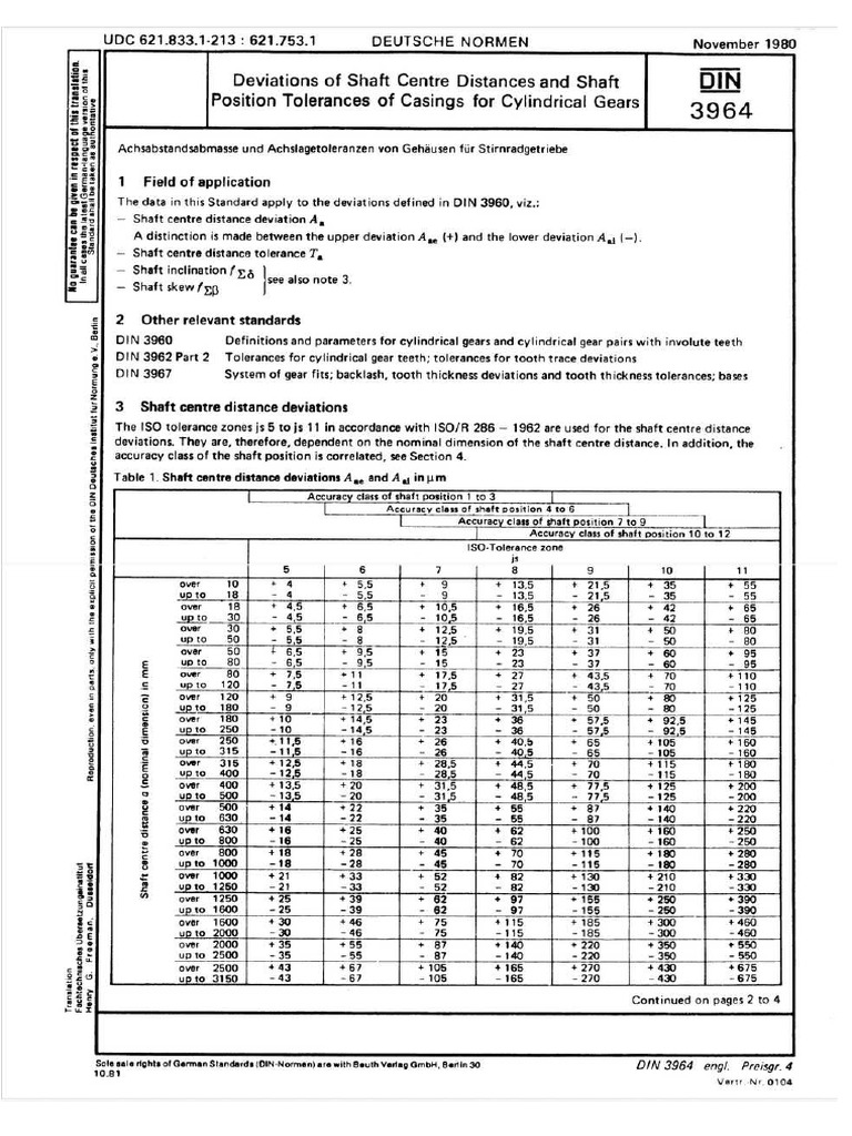 Din 3964 1980 PDF | PDF