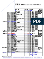 主動團隊2008年4月份行事曆