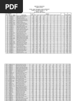 2013 WASSCE Ranking 