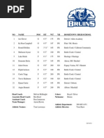 Download Kellogg Community Colleges 2014-15 Mens Basketball Roster by Kellogg Community College SN244634691 doc pdf