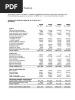 Gtbank q1 2014 Unaudited Results_draft.1