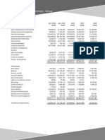 5 Year Financial Report 2010