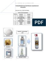 PLANIFICACIÓN DE REQUERIMIENTO DE MATERIALES.docx