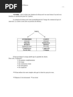 Download Cours- Technique de Vente by genoski SN24464735 doc pdf