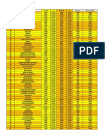 Eleições Gerais 2014 2º Turno - Municípios com Totalização Finalizada - 2.º Turno - PARAÍBA.pdf