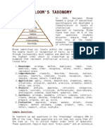 Bloom's Taxonomy