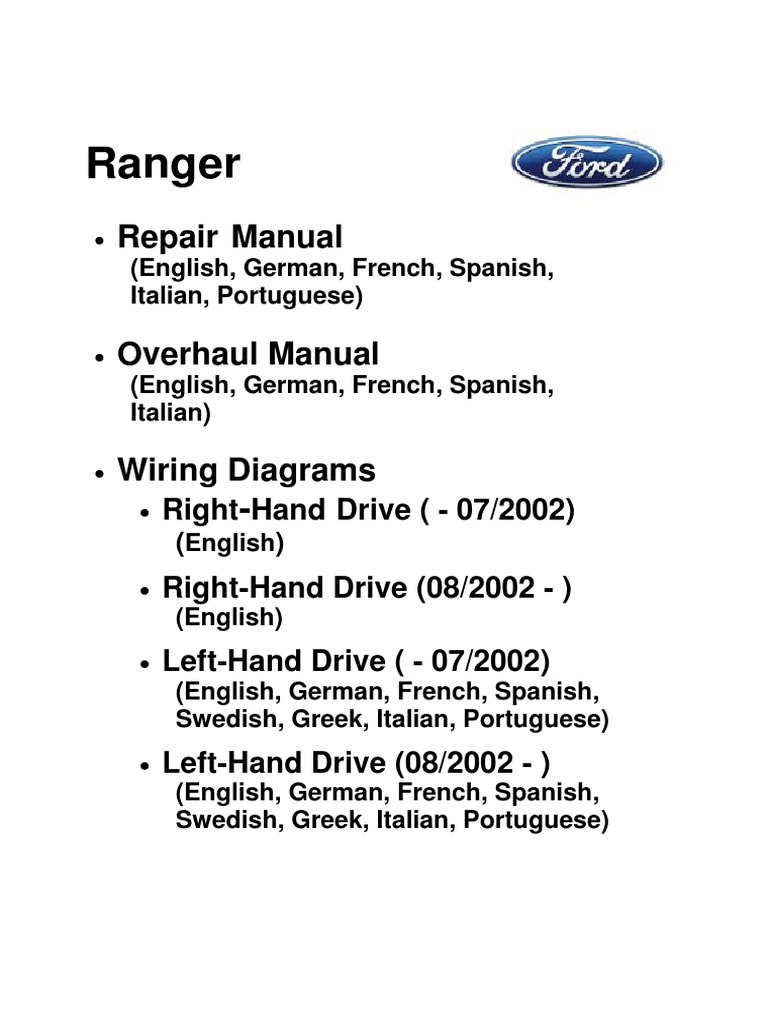 ford repair manual free download on Ranger Repair Manual Pdf Throttle Piston