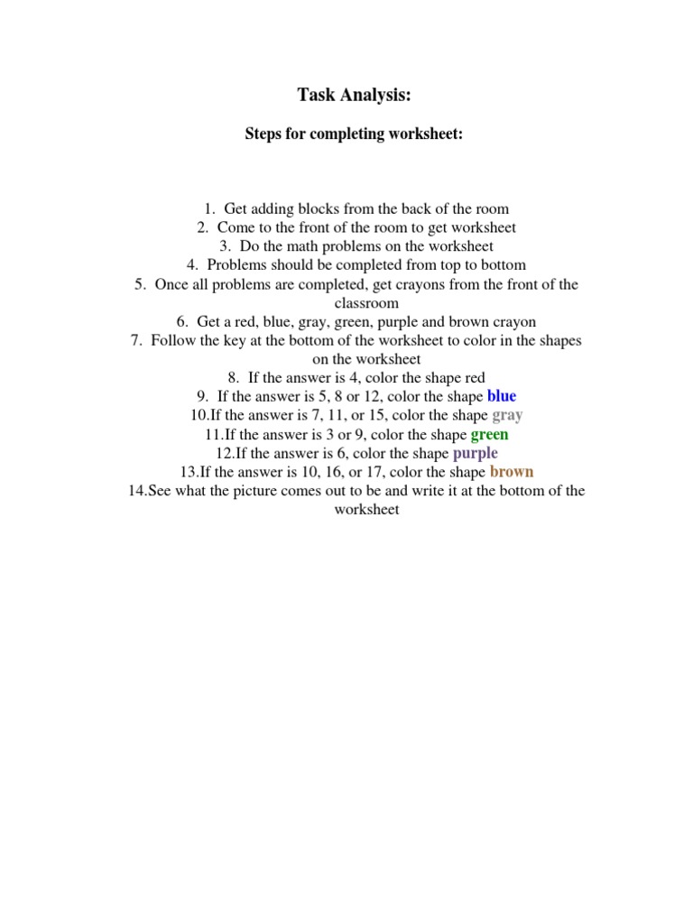 Task Analysis | PDF