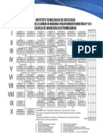 Plan Estudios Ing. Mantenimiento Industrial Licenciatura 1312 PDF