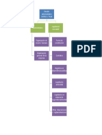 FEPNIN Mapa 4 PDF