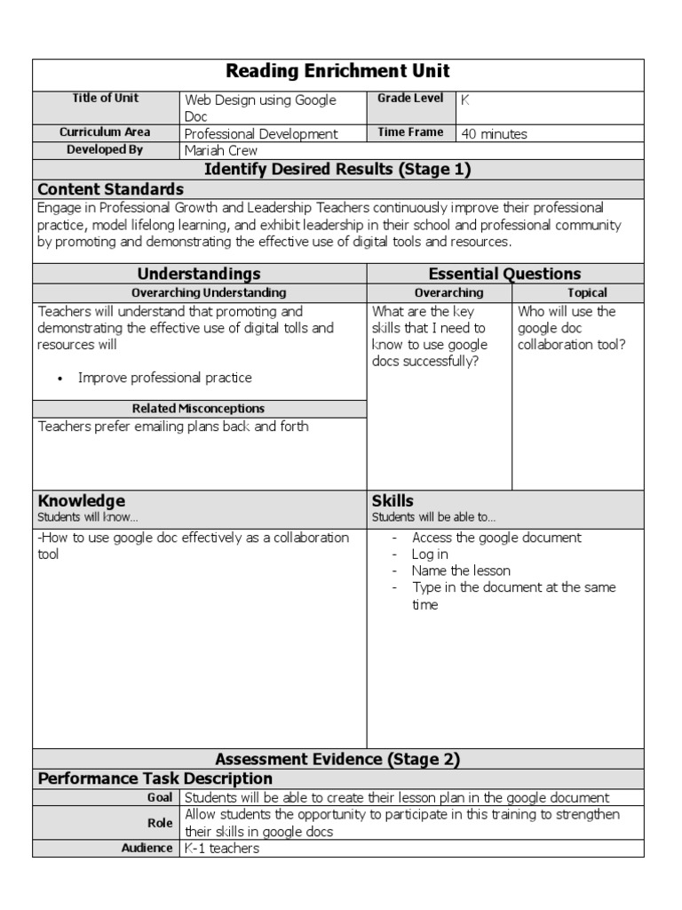 Professional Development | PDF