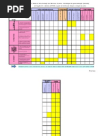 Quadro de Cruzamento