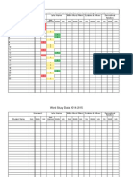 WTW Data Fall 2014