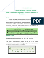 UNIDAD 3. Tema 1. Escala - Grados de La Escala - Estructura - Tipos de Escala - Utilidad o Usos de La Escala - Importancia de La Escala en La Música PDF