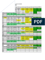 Jadwal Kuliah 2014 - 2015