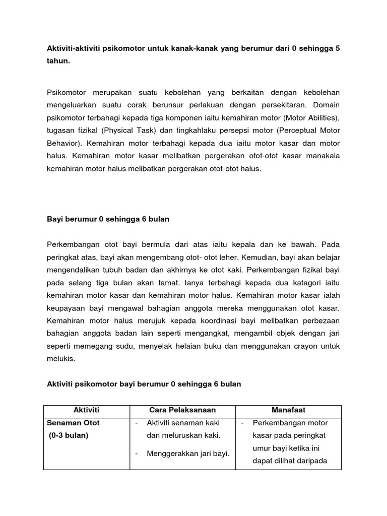 Aktiviti Aktiviti Psikomotor Untuk Kanak Kanak Pdf