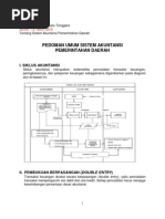 Contoh Kasus Maluku