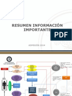 Resumen Importante Admision 2014 PDF