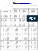 Ukuran Standar MTK PDF