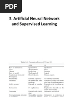 3. ANN Supervised Learningpptx