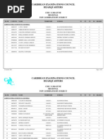 2014 CSEC Regional Merit List by Subject