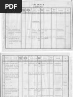 Planuri. Judete, Lit. O-V. 1704-1958. Inv. 2343 | PDF