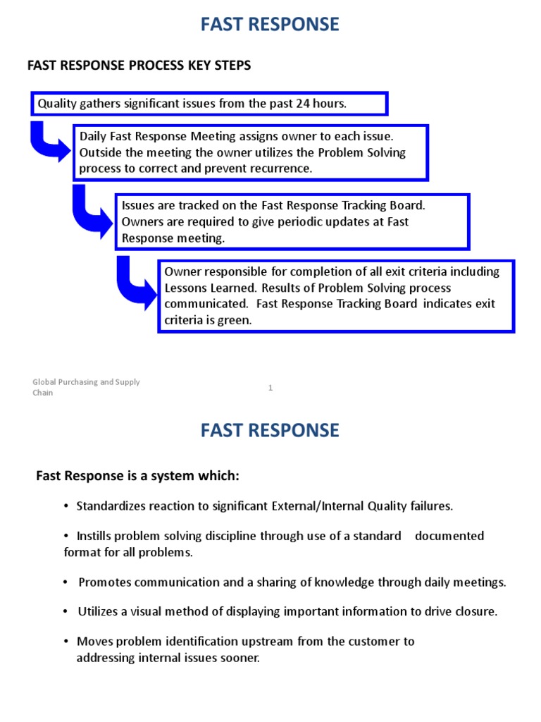 7-step Problem Solving Process For The Suppliers Pdf