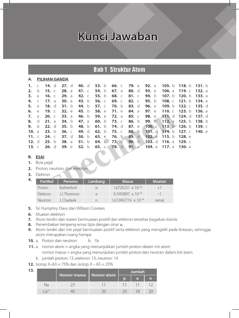 Kunci Jawaban Buku Mandiri Matematika Kelas 7 Kurikulum