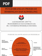 Download an Program Bimbingan Dan Konseling by aam imaddudin SN24471853 doc pdf