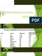 Wine Exporting Countries