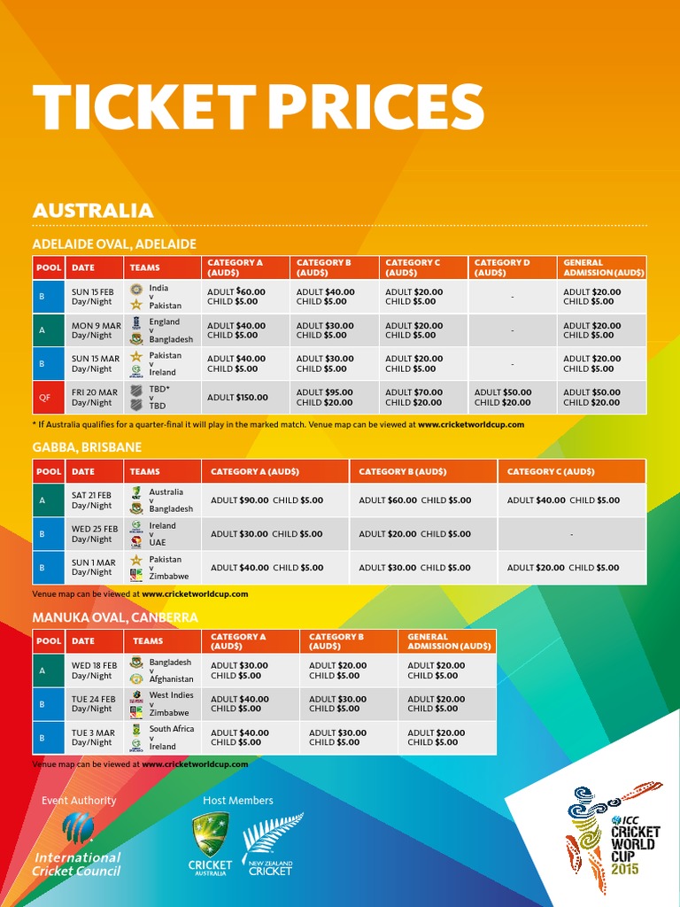ICC Cricket World Cup 2015 Australia Ticket Pricing Forms Of Cricket