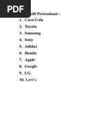 Download PROFIL 10 PERUSAHAAN BESAR by Rizky Alfa Rizy SN244732017 doc pdf