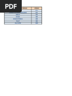 MATERIAIS - CLASSE 7130 - ESTOCAGEM E ARMAZENAMENTO.xlsx