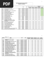 List of Grouping Eptapt 1415