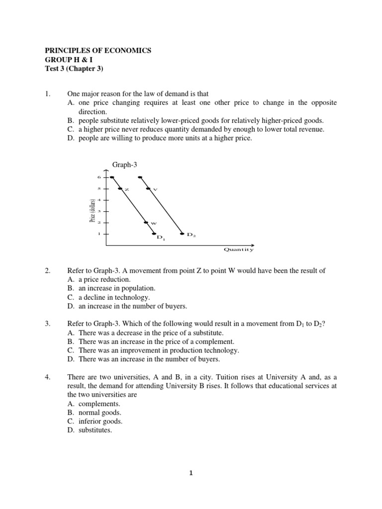 Test 3 ECONOMICS PDF | PDF | Supply And Demand | Demand Curve