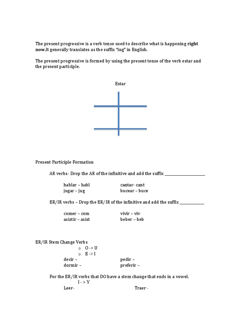 Understanding Present Progressive Tense | PDF