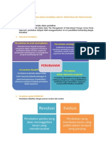 Nota 4 Pengurusan Perubahan Dalam Pendidikan